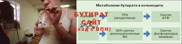 ПСИЛОЦИБИНОВЫЕ ГРИБЫ Киренск